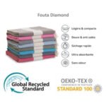 2 Serviettes en coton Fouta Diamond En Rouge bordeaux et Jade – Image 4