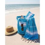 Kit Summer 3 pièces  : 1 Sac 1 trousse et 1 fouta  Bali en Bleu PTZ 6014 – Image 3